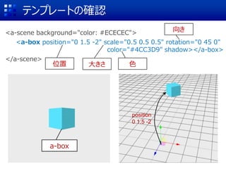 テンプレートの確認
<a-scene background="color: #ECECEC">
<a-box position="0 1.5 -2" scale="0.5 0.5 0.5" rotation="0 45 0"
color="#4CC3D9" shadow></a-box>
</a-scene>
a-box
position
0 1.5 -2
位置 大きさ 色
向き
 
