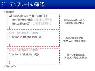 テンプレートの確認
<script>
window.onload = function() {
initRightHand(); //右手の初期化
initLeftHand(); //左手の初期化
};
//右手の初期化を行う関数
function initRightHand(){
};
//左手の初期化を行う関数
function initLeftHand(){
};
</script>
読み込みが終わったら
自動的に実行される
右手の挙動を記述
するために用意した関数
左手の挙動を記述
するために用意した関数
 