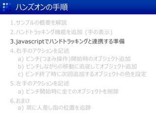 ハンズオンの手順
1.サンプルの概要を解説
2.ハンドトラッキング機能を追加 (手の表示)
3.javascriptでハンドトラッキングと連携する準備
4.右手のアクションを記述
a) ピンチ(つまみ操作)開始時のオブジェクト追加
b) ピンチしながらの移動に追従してオブジェクト追加
c) ピンチ終了時に次回追加するオブジェクトの色を設定
5.左手のアクションを記述
a) ピンチ開始時に全てのオブジェクトを削除
6.おまけ
a) 常に人差し指の位置を追跡
 