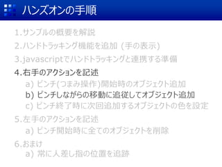 ハンズオンの手順
1.サンプルの概要を解説
2.ハンドトラッキング機能を追加 (手の表示)
3.javascriptでハンドトラッキングと連携する準備
4.右手のアクションを記述
a) ピンチ(つまみ操作)開始時のオブジェクト追加
b) ピンチしながらの移動に追従してオブジェクト追加
c) ピンチ終了時に次回追加するオブジェクトの色を設定
5.左手のアクションを記述
a) ピンチ開始時に全てのオブジェクトを削除
6.おまけ
a) 常に人差し指の位置を追跡
 