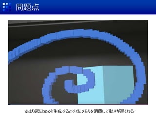 問題点
あまり密にboxを生成するとすぐにメモリを消費して動きが遅くなる
 