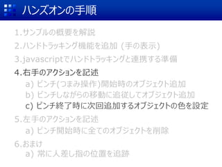 ハンズオンの手順
1.サンプルの概要を解説
2.ハンドトラッキング機能を追加 (手の表示)
3.javascriptでハンドトラッキングと連携する準備
4.右手のアクションを記述
a) ピンチ(つまみ操作)開始時のオブジェクト追加
b) ピンチしながらの移動に追従してオブジェクト追加
c) ピンチ終了時に次回追加するオブジェクトの色を設定
5.左手のアクションを記述
a) ピンチ開始時に全てのオブジェクトを削除
6.おまけ
a) 常に人差し指の位置を追跡
 