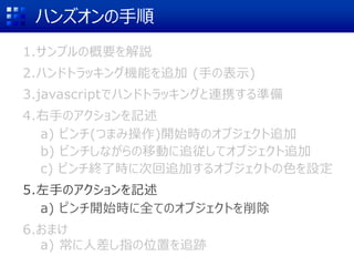 ハンズオンの手順
1.サンプルの概要を解説
2.ハンドトラッキング機能を追加 (手の表示)
3.javascriptでハンドトラッキングと連携する準備
4.右手のアクションを記述
a) ピンチ(つまみ操作)開始時のオブジェクト追加
b) ピンチしながらの移動に追従してオブジェクト追加
c) ピンチ終了時に次回追加するオブジェクトの色を設定
5.左手のアクションを記述
a) ピンチ開始時に全てのオブジェクトを削除
6.おまけ
a) 常に人差し指の位置を追跡
 