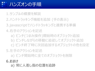 ハンズオンの手順
1.サンプルの概要を解説
2.ハンドトラッキング機能を追加 (手の表示)
3.javascriptでハンドトラッキングと連携する準備
4.右手のアクションを記述
a) ピンチ(つまみ操作)開始時のオブジェクト追加
b) ピンチしながらの移動に追従してオブジェクト追加
c) ピンチ終了時に次回追加するオブジェクトの色を設定
5.左手のアクションを記述
a) ピンチ開始時に全てのオブジェクトを削除
6.おまけ
a) 常に人差し指の位置を追跡
 