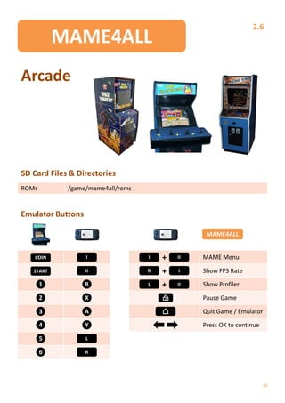 2.6
           MAME4ALL
Arcade




SD Card Files & Directories
ROMs         /game/mame4all/roms


Emulator Buttons

                                                 MAME4ALL


   COIN            I               I   +   II   MAME Menu

   START           II              R   +   I    Show FPS Rate

       1           B               L   +   II   Show Profiler

       2           X                            Pause Game

       3           A                            Quit Game / Emulator

       4           Y                            Press OK to continue

       5           L

       6           R




                                                                       10
 