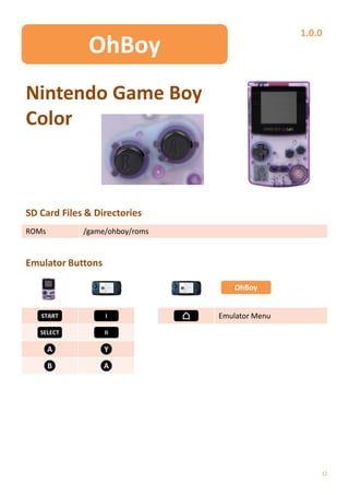 1.0.0
              OhBoy
Nintendo Game Boy
Color



SD Card Files & Directories
ROMs         /game/ohboy/roms


Emulator Buttons

                                   OhBoy


   START           I            Emulator Menu
   SELECT          II

       A           Y

       B           A




                                                    12
 