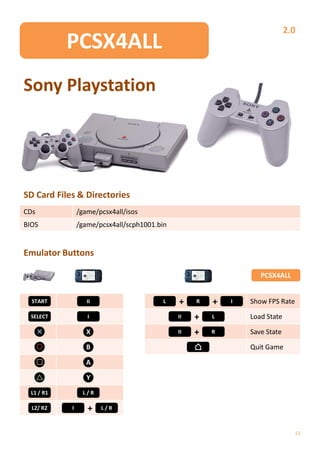 2.0
            PCSX4ALL
Sony Playstation




SD Card Files & Directories
CDs             /game/pcsx4all/isos
BIOS            /game/pcsx4all/scph1001.bin


Emulator Buttons

                                                                  PCSX4ALL


  START            II                    L    +    R   +   I   Show FPS Rate
  SELECT           I                          II   +   L       Load State

                   X                          II   +   R       Save State

                  B                                           Quit Game

                   A

                   Y
  L1 / R1        L/R

  L2/ R2    I      +    L/R



                                                                              13
 