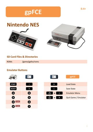 0.4+
                      gpFCE
Nintendo NES




SD Card Files & Directories
ROMs                /game/gpfce/roms


Emulator Buttons

                                                   gpFCE


   START                  I            R       Load State
   SELECT                 II           L       Save State

       A                  B            +   L   Emulator Menu

       B                  X            +   R   Quit Game / Emulator
            Turbo
       A                  A
            Turbo
       B                  Y




                                                                      7
 