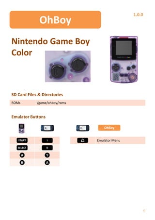 1.0.0
              OhBoy
Nintendo Game Boy
Color



SD Card Files & Directories
ROMs         /game/ohboy/roms


Emulator ...