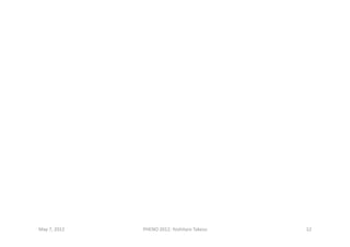 May	
  7,	
  2012	
   12	
  PHENO	
  2012:	
  Yoshitaro	
  Takesu	
  
 