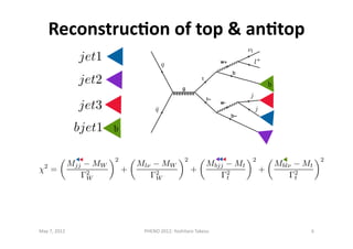 ReconstrucDon	
  of	
  top	
  &	
  anDtop	
  
May	
  7,	
  2012	
   PHENO	
  2012:	
  Yoshitaro	
  Takesu	
   6	
  
 