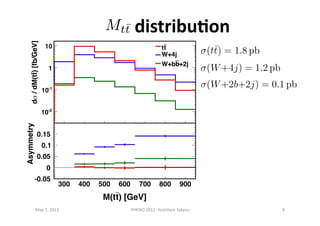  	
  	
  	
  	
  	
  	
  	
  	
  	
  distribuDon	
  
May	
  7,	
  2012	
   8	
  PHENO	
  2012:	
  Yoshitaro	
  Takesu	
  
 