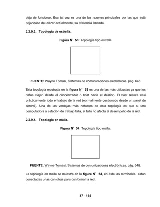 87 - 165
deja de funcionar. Esa tal vez es una de las razones principales por las que está
dejándose de utilizar actualmente, su eficiencia limitada.
2.2.9.3. Topología de estrella.
Figura N˚ 53: Topología tipo estrella
FUENTE: Wayne Tomasi, Sistemas de comunicaciones electrónicas, pág. 648
Ésta topología mostrada en la figura N˚ 53 es una de las más utilizadas ya que los
datos viajan desde el concentrador o host hacia el destino. El host realiza casi
prácticamente todo el trabajo de la red (normalmente gestionado desde un panel de
control). Una de las ventajas más notables de esta topología es que si una
computadora o estación de trabajo falla, el fallo no afecta el desempeño de la red.
2.2.9.4. Topología en malla.
Figura N˚ 54: Topología tipo malla.
FUENTE: Wayne Tomasi, Sistemas de comunicaciones electrónicas, pág. 648.
La topología en malla se muestra en la figura N˚ 54, en ésta las terminales están
conectadas unas con otras para conformar la red.
 