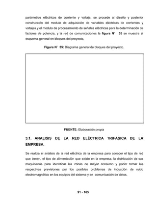 91 - 165
parámetros eléctricos de corriente y voltaje, se procede al diseño y posterior
construcción del modulo de adquisición de variables eléctricas de corrientes y
voltajes y el modulo de procesamiento de señales eléctricas para la determinación de
factores de potencia, y la red de comunicaciones la figura N˚ 55 se muestra el
esquema general en bloques del proyecto.
Figura N˚ 55: Diagrama general de bloques del proyecto.
FUENTE: Elaboración propia
3.1. ANALISIS DE LA RED ELÉCTRICA TRIFASICA DE LA
EMPRESA.
Se realiza el análisis de la red eléctrica de la empresa para conocer el tipo de red
que tienen, el tipo de alimentación que existe en la empresa, la distribución de sus
maquinarias para identificar las zonas de mayor consumo y poder tomar las
respectivas previsiones por los posibles problemas de inducción de ruido
electromagnético en los equipos del sistema y en comunicación de datos.
 