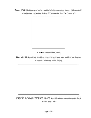 108 - 165
Figura N˚ 66: Señales de entrada y salida de la tercera etapa de acondicionamiento,
amplificación de la onda de 0- 0,5 Voltios AC a 0 - 0,5V Voltios AC.
FUENTE: Elaboración propia.
Figura N˚ 67: Arreglo de amplificadores operacionales para rectificación de onda
completa de señal (Cuarta etapa).
FUENTE: ANTONIO PERTENCE JUNIOR, Amplificadores operacionales y filtros
activos, pág. 124.
 