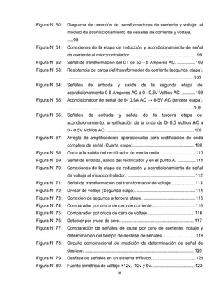 ix
Figura N˚ 60: Diagrama de conexión de transformadores de corriente y voltaje al
modulo de acondicionamiento de señales de corriente y voltaje.
.....98
Figura N˚ 61: Conexiones de la etapa de reducción y acondicionamiento de señal
de corriente al microcontrolador. ......................................................99
Figura N˚ 62: Señal de transformación del CT de 50 – 5 Amperes AC. ...............102
Figura N˚ 63: Resistencia de carga del transformador de corriente (segunda etapa).
........................................................................................................103
Figura N˚ 64: Señales de entrada y salida de la segunda etapa de
acondicionamiento 0-5 Amperes AC a 0 - 0,5V Voltios AC. ...........103
Figura N˚ 65: Acondicionador de señal de 0- 0,5A AC → 0-5V AC (tercera etapa).
........................................................................................................106
Figura N˚ 66: Señales de entrada y salida de la tercera etapa de
acondicionamiento, amplificación de la onda de 0- 0,5 Voltios AC a
0 - 0,5V Voltios AC. ........................................................................108
Figura N˚ 67: Arreglo de amplificadores operacionales para rectificación de onda
completa de señal (Cuarta etapa)...................................................108
Figura N˚ 68: Onda a la salida del rectificador de media onda. ............................110
Figura N˚ 69: Señal de entrada, salida del rectificador y en el punto A. ...............111
Figura N˚ 70: Conexiones de la etapa de reducción y acondicionamiento de señal
de voltaje al microcontrolador. ........................................................112
Figura N˚ 71: Señal de transformación del transformador de voltaje....................113
Figura N˚ 72: Divisor de voltaje (Segunda etapa). ................................................114
Figura N˚ 73: Conexión de segunda a tercera etapa. ...........................................115
Figura N˚ 74: Comparador por cruce de cero de corriente. ..................................116
Figura N˚ 75: Comparador por cruce de cero de voltaje.......................................116
Figura N˚ 76: Detector por cruce de cero. ............................................................117
Figura N˚ 77: Comparación de señales de cruce por cero de corriente, voltaje y
determinación del tiempo de desfase de señales. ..........................118
Figura N˚ 78: Circuito combinacional de medición de determinación de señal de
desfase. ..........................................................................................120
Figura N˚ 79: Desfase de señales en un sistema trifásico. ...................................121
Figura N˚ 80: Fuente simétrica de voltaje +12v, -12v y 5v....................................123
 