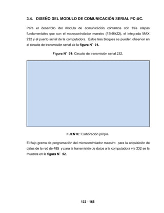 133 - 165
3.4. DISEÑO DEL MODULO DE COMUNICACIÓN SERIAL PC-UC.
Para el desarrollo del modulo de comunicación contamos con tres etapas
fundamentales que son el microcontrolador maestro (18f46k22), el integrado MAX
232 y el puerto serial de la computadora. Estos tres bloques se pueden observar en
el circuito de transmisión serial de la figura N˚ 91.
Figura N˚ 91: Circuito de transmisión serial 232.
FUENTE: Elaboración propia.
El flujo grama de programación del microcontrolador maestro para la adquisición de
datos de la red de 485 y para la transmisión de datos a la computadora vía 232 se la
muestra en la figura N˚ 92.
 