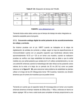 Tabla N˚ 24: Disipación de tiempo del 74hc86.
FUENTE: www.alldatasheet.com
Teniendo todos estos datos vemos que el tiempo de trabajo de estos integrados es
bastante aceptable para el proyecto.
3.7.3. Conversión análoga digital de señal pulsante de los acondicionamientos
de voltaje y corriente.
Se hicieron pruebas con el pic 16f877 cuando se trabajaba en la etapa de
digitalización de señales de corriente y voltaje, según la hoja de especificaciones el
microcontrolador cuenta con un pequeño capacitor que haciéndose cálculos tarda
aproximadamente 19.72 us ≈ 20 us en tomar una muestra, cuando se realizaron
pruebas se verifico una baja estabilidad de lecturas esto se debe a que la señal
medida era una señal pulsante que variaba de 0 a 5 voltios constantemente y no era
una señal DC entonces usando la metodología del valor eficaz se iba pulsando varios
valores de la onda a lo largo de un periodo de 20 ms (50 hz) como se puede
observar en la figura N˚ 88, para solucionar este problema de estabilidad se planteo
utilizar a lo largo de los 20 milisegundos tomar 100 muestras, haciendo una división
tenemos que el numero de muestras que se pueden tomar:
Teniendo en cuenta que el capacitor tarda 20 microsegundos en tomar una muestra
entonces tenemos el tiempo restante de 200us-20us = 180us, entonces en teoría se
deben agregar 180 us mas a cada bucle para completar el tiempo proporcional a una
 