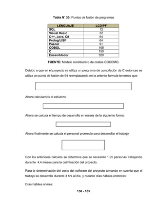 158 - 165
Tabla N˚ 30: Puntos de fusión de programas
LENGUAJE LCD/PF
SQL 12
Visual Basic 32
C++, Java, C# 64
Prolog/LISP 64
Pascal 91
COBOL 105
C 150
Ensamblador 320
FUENTE: Modelo constructivo de costos COCOMO.
Debido a que en el proyecto se utiliza un programa de compilación de C entonces se
utiliza un punto de fusión de 64 reemplazando en la anterior formula tenemos que:
Ahora calculamos el esfuerzo:
Ahora se calcula el tiempo de desarrollo en meses de la siguiente forma:
Ahora finalmente se calcula el personal promedio para desarrollar el trabajo
Con los anteriores cálculos se determina que se necesitan 1.05 personas trabajando
durante 4,4 meses para la culminación del proyecto.
Para la determinación del costo del software del proyecto tomando en cuenta que el
trabajo se desarrolla durante 3 hrs al día, y durante días hábiles entonces:
Días hábiles al mes:
 