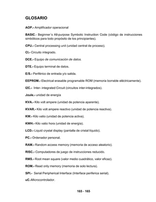 GLOSARIO
AOP.- Amplificador operacional
BASIC.- Beginner´s All-purpose Symbolic Instruction Code (código de instrucciones
simbólicos para todo propósito de los principiantes).
CPU.- Central processing unit (unidad central de proceso).
CI.- Circuito integrado.
DCE.- Equipo de comunicación de datos.
DTE.- Equipo terminal de datos.
E/S.- Periférico de entrada y/o salida.
EEPROM.- Electrical erasable programable ROM (memoria borrable eléctricamente).
I2C.- Inter- integrated Circuit (circuitos inter-integrados).
Joule.- unidad de energía
KVA.- Kilo volt ampere (unidad de potencia aparente).
KVAR.- Kilo volt ampere reactivo (unidad de potencia reactiva).
KW.- Kilo vatio (unidad de potencia activa).
KWH.- Kilo vatio hora (unidad de energía).
LCD.- Liquid crystal display (pantalla de cristal líquido).
PC.- Ordenador personal.
RAM.- Random access memory (memoria de acceso aleatorio).
RISC.- Computadores de juego de instrucciones reducido.
RMS.- Root mean square (valor medio cuadrático, valor eficaz).
ROM.- Read only memory (memoria de solo lectura).
SPI.- Serial Peripherical Interface (Interface periferica serial).
uC.-Microcontrolador.
165 - 165
 