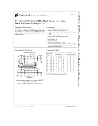 54153/DM54153/DM74153Dual4-Lineto1-LineDataSelectors/Multiplexers
54153/DM54153/DM74153 Dual 4-Line to 1-Line
Data Selectors/Multiplexers
June 1989
General Description
Each of these data selectors/multiplexers contains invert-
ers and drivers to supply fully complementary, on-chip, bina-
ry decoding data selection to the AND-OR-invert gates.
Separate strobe inputs are provided for each of the two
four-line sections.
Features
Y Permits multiplexing from N lines to 1 line
Y Performs parallel-to-serial conversion
Y Strobe (enable) line provided for cascading (N lines to
n lines)
Y High fan-out, low-impedance, totem-pole outputs
Y Typical average propagation delay times
From data 11 ns
From strobe 18 ns
From select 20 ns
Y Typical power dissipation 170 mW
Y Alternate Military/Aerospace device (54153) is avail-
able. Contact a National Semiconductor Sales Office/
Distributor for specifications.
Connection Diagram
Dual-In-Line Package
TL/F/6547 – 1
Order Number 54153DMQB, 54153FMQB, DM54153J,
DM54153W or DM74153N
See NS Package Number J16A, N16E or W16A
Function Table
Select
Inputs
Data Inputs Strobe Output
B A C0 C1 C2 C3 G Y
X
L
L
L
L
H
H
H
H
X
L
L
H
H
L
L
H
H
X
L
H
X
X
X
X
X
X
X
X
X
L
H
X
X
X
X
X
X
X
X
X
L
H
X
X
X
X
X
X
X
X
X
L
H
H
L
L
L
L
L
L
L
L
L
L
H
L
H
L
H
L
H
Select inputs A and B are common to both sections.
H e High Level, L e Low Level, X e Don’t Care
C1995 National Semiconductor Corporation TL/F/6547 RRD-B30M105/Printed in U. S. A.
 