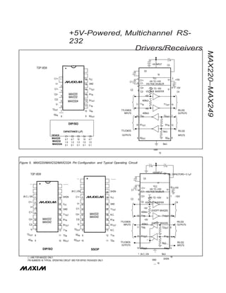 C1+ 1
V+
2
C1-
3
C2+
4
C2-
5
V-
6
T2OUT
7
R2IN
8
MAX220–MAX249
+5V-Powered, Multichannel RS-
232
Drivers/Receivers
TOP VIEW
16 VCC
C5
1
C1+
C1
3
+5V INPUT
16
VCC
+5V TO +10V
C3
V+
2
+10V
MAX220
MAX232
15 GND
14 T1OUT
13 R1IN
C1-
4
C2+
C2 5 C2-
VOLTAGE DOUBLER
+10V TO -10V
VOLTAGE INVERTER
+5V
V-
6 -10V
C4
MAX232A
DIP/SO
CAPACITANCE (µF)
12 R1OUT
11 T1IN
10 T2IN
9 R2OUT
TTL/CMOS
INPUTS
TTL/CMOS
400kΩ
11 T1IN
+5V
400kΩ
10 T2IN
12 R1OUT
T1OUT 14
T2OUT 7
R1IN 13
5kΩ
RS-232
OUTPUTS
RS-232
DEVICE
MAX220
MAX232
MAX232A
C1
4.7
1.0
0.1
C2
4.7
1.0
0.1
C3
10
1.0
0.1
C4
10
1.0
0.1
C5
4.7
1.0
0.1
OUTPUTS
9 R2OUT
GND
15
R2IN 8
5kΩ
INPUTS
Figure 5. MAX220/MAX232/MAX232A Pin Configuration and Typical Operating Circuit
TOP VIEW
C5
2
C1
C1+
+5V INPUT C3
17
VCC
+5V TO +10V
ALL CAPACITORS = 0.1µF
3 +10V
V+
(N.C.) EN 1 20 SHDN 4 C1- VOLTAGE DOUBLER
5
(N.C.) EN 1 18 SHDN C1+ 2 19 VCC
C2 6
C2+
+10V TO -10V V-
7 -10V
C1+ 2
V+ 3
C1- 4
17 VCC
16 GND
15 T1OUT
V+ 3
C1- 4
C2+ 5 MAX222
18 GND
17 T1OUT
16 N.C.
C2- VOLTAGE INVERTER C4
+5V
400kΩ
(EXCEPT MAX220)
C2+ 5
C2- 6
V- 7
T2OUT 8
R2IN 9
MAX222
MAX242
DIP/SO
14 R1IN
13 R1OUT
12 T1IN
11 T2IN
10 R2OUT
C2- 6
V- 7
T2OUT 8
R2IN 9
R2OUT 10
MAX242
SSOP
15 R1IN
14 R1OUT
13 N.C.
12 T1IN
11 T2IN
TTL/CMOS
INPUTS
TTL/CMOS
OUTPUTS
12 T1IN
+5V
400kΩ
11 T2IN
13 R1OUT
10 R2OUT
T1OUT 15
(EXCEPT MAX220)
T2OUT 8
R1IN 14
5kΩ
R2IN 9
RS-232
OUTPUTS
RS-232
INPUTS
( ) ARE FOR MAX222 ONLY.
PIN NUMBERS IN TYPICAL OPERATING CIRCUIT ARE FOR DIP/SO PACKAGES ONLY.
1 (N.C.) EN
GND
16
5kΩ
SHDN
18
 