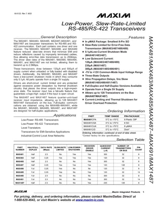 Maxim Integrated Products 1
For pricing, delivery, and ordering information, please contact Maxim/Dallas Direct! at
1-888-629-4642, or visit Maxim’s website at www.maxim-ic.com.
MAX481/MAX483/MAX485/MAX487–MAX491/MAX1487
19-0122; Rev 7; 6/03
Low-Power, Slew-Rate-Limited
RS-485/RS-422 Transceivers
General Description
The MAX481, MAX483, MAX485, MAX487–MAX491, and
MAX1487 are low-power transceivers for RS-485 and RS-
422 communication. Each part contains one driver and one
receiver. The MAX483, MAX487, MAX488, and MAX489
feature reduced slew-rate drivers that minimize EMI and
reduce reflections caused by improperly terminated cables,
thus allowing error-free data transmission up to 250kbps.
The driver slew rates of the MAX481, MAX485, MAX490,
MAX491, and MAX1487 are not limited, allowing them to
transmit up to 2.5Mbps.
These transceivers draw between 120µA and 500µA of
supply current when unloaded or fully loaded with disabled
drivers. Additionally, the MAX481, MAX483, and MAX487
have a low-current shutdown mode in which they consume
only 0.1µA. All parts operate from a single 5V supply.
Drivers are short-circuit current limited and are protected
against excessive power dissipation by thermal shutdown
circuitry that places the driver outputs into a high-imped-
ance state. The receiver input has a fail-safe feature that
guarantees a logic-high output if the input is open circuit.
The MAX487 and MAX1487 feature quarter-unit-load
receiver input impedance, allowing up to 128 MAX487/
MAX1487 transceivers on the bus. Full-duplex communi-
cations are obtained using the MAX488–MAX491, while
the MAX481, MAX483, MAX485, MAX487, and MAX1487
are designed for half-duplex applications.
Applications
Low-Power RS-485 Transceivers
Low-Power RS-422 Transceivers
Level Translators
Transceivers for EMI-Sensitive Applications
Industrial-Control Local Area Networks
Features
♦ In µMAX Package: Smallest 8-Pin SO
♦ Slew-Rate Limited for Error-Free Data
Transmission (MAX483/487/488/489)
♦ 0.1µALow-Current Shutdown Mode
(MAX481/483/487)
♦ Low Quiescent Current:
120µA (MAX483/487/488/489)
230µA (MAX1487)
300µA (MAX481/485/490/491)
♦ -7V to +12V Common-Mode Input Voltage Range
♦ Three-State Outputs
♦ 30ns Propagation Delays, 5ns Skew
(MAX481/485/490/491/1487)
♦ Full-Duplex and Half-Duplex Versions Available
♦ Operate from a Single 5V Supply
♦ Allows up to 128 Transceivers on the Bus
(MAX487/MAX1487)
♦ Current-Limiting and Thermal Shutdown for
Driver Overload Protection
Ordering Information
PART TEMP RANGE PIN-PACKAGE
MAX481CPA 0°C to +70°C 8 Plastic DIP
MAX481CSA 0°C to +70°C 8 SO
MAX481CUA 0°C to +70°C 8 µMAX
MAX481C/D 0°C to +70°C Dice*
Ordering Information continued at end of data sheet.
*Contact factory for dice specifications.
Selection Table
PART
NUMBER
HALF/FULL
DUPLEX
DATA RATE
(Mbps)
SLEW-RATE
LIMITED
LOW-POWER
SHUTDOWN
RECEIVER/
DRIVER
ENABLE
QUIESCENT
CURRENT
(µA)
NUMBER OF
TRANSMITTERS
ON BUS
PIN
COUNT
MAX481 Half 2.5 No Yes Yes 300 32 8
MAX483 Half 0.25 Yes Yes Yes 120 32 8
MAX485 Half 2.5 No No Yes 300 32 8
MAX487 Half 0.25 Yes Yes Yes 120 128 8
MAX488 Full 0.25 Yes No No 120 32 8
MAX489 Full 0.25 Yes No Yes 120 32 14
MAX490 Full 2.5 No No No 300 32 8
MAX491 Full 2.5 No No Yes 300 32 14
MAX1487 Half 2.5 No No Yes 230 128 8
 