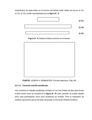instantáneos de estas fases en el dominio del tiempo están dadas por las ec (2.13),
(2.14), (2.15) y están representados por la figura N˚ 9:
(2.13)
(2.14)
(2.15)
Figura N˚ 9: Sistema trifásico dominio en el tiempo.
FUENTE: JOSEPH A. EDMINISTER, Circuitos eléctricos, Pág.196
2.2.1.4. Conexión estrella equilibrada.
Una conexión en estrella equilibrada consiste en unir tres finales de fase para formar
el polo neutro como se muestra en la figura N˚ 10. Esta conexión se puede adoptar
tanto para generadores como para receptores de energía. Para la realización de
análisis suponemos que la red está conectada a una fuente trifásica simétrica.
 