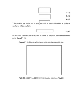 (2.37)
(2.38)
(2.39)
Y la corriente de neutro no es nula entonces el neutro transporta la corriente
resultante del desequilibrio:
(2.40)
En función a los anteriores ecuaciones se define un diagrama fasorial representado
por la figura N˚ 15.
Figura N˚ 15: Diagrama fasorial conexión estrella desequilibrada.
FUENTE: JOSEPH A. EDMINISTER, Circuitos eléctricos, Pág.201
 