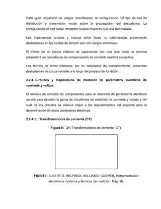 Para igual dispersión de cargas monofásicas, la configuración del tipo de red de
distribución y transmisión incide sobre la propagación del desbalance. La
configuración de red radial, mostrará niveles mayores que una red mallada.
Las impedancias propias y mutuas entre fases no balanceadas presentarán
desbalances en las caídas de tensión aún con cargas simétricas.
El efecto de un banco trifásico de capacitores con una fase fuera de servicio
presentará un desbalance de compensación de corriente reactiva capacitiva.
Los hornos de arcos trifásicos, por su naturaleza de funcionamiento, presentan
desbalances de carga variable a lo largo del proceso de fundición.
2.2.4. Circuitos y dispositivos de medición de parámetros eléctricos de
corriente y voltaje.
El análisis de circuitos de componentes para la medición de parámetros eléctricos
servirá para estudiar la gama de circuiterías de medición de corriente y voltaje y ver
cuál de los circuitos se adecua mejor a los requerimientos del proyecto para la
determinación de estos parámetros eléctricos.
2.2.4.1. Transformadores de corriente (CT).
Figura N˚ 21: Transformadores de corriente (CT).
FUENTE: ALBERT D. HELFRICK, WILLIAMD. COOPER, Instrumentación
electrónica moderna y técnicas de medición. Pág. 96.
 