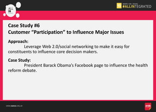 WWW.AMDIA.ORG.AR
Case Study #6
Customer “Participation” to Influence Major Issues
Approach:
Leverage Web 2.0/social networ...