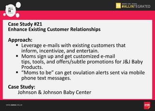 WWW.AMDIA.ORG.AR
Case Study #21
Enhance Existing Customer Relationships
Approach:
 Leverage e-mails with existing custome...