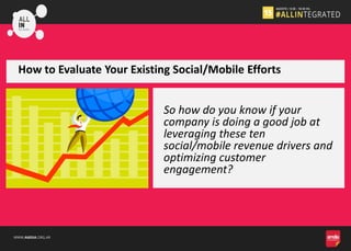 WWW.AMDIA.ORG.AR
How to Evaluate Your Existing Social/Mobile Efforts
So how do you know if your
company is doing a good jo...