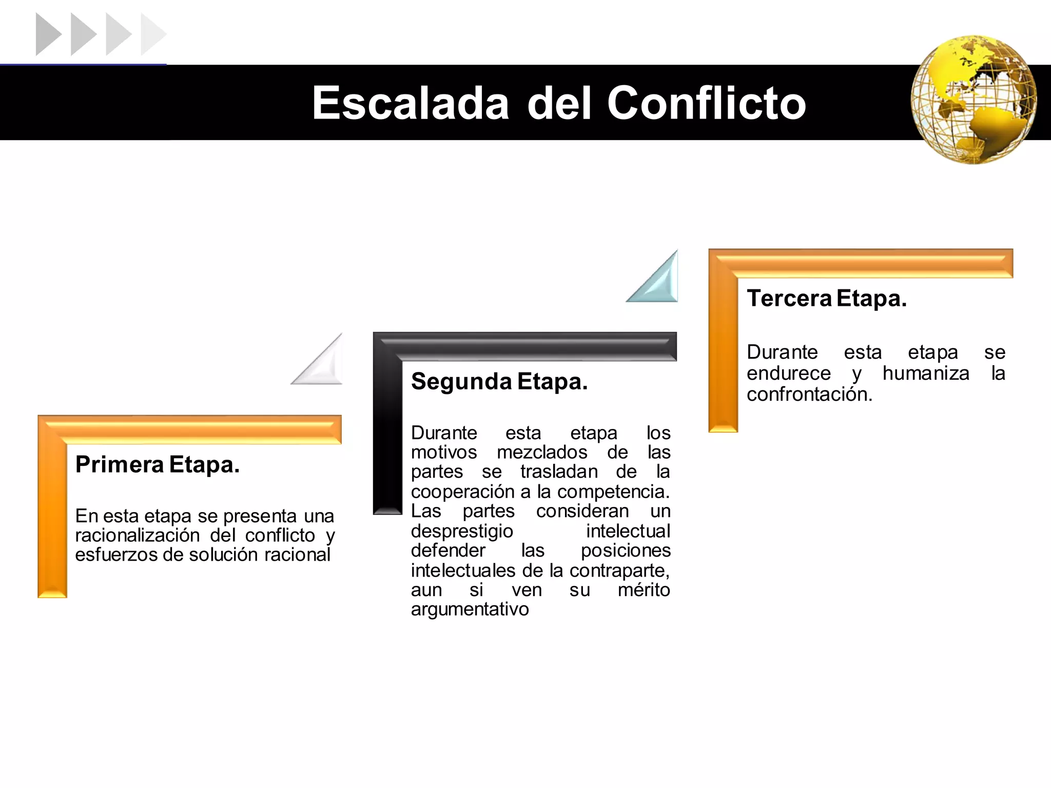 el-conflicto-pdf