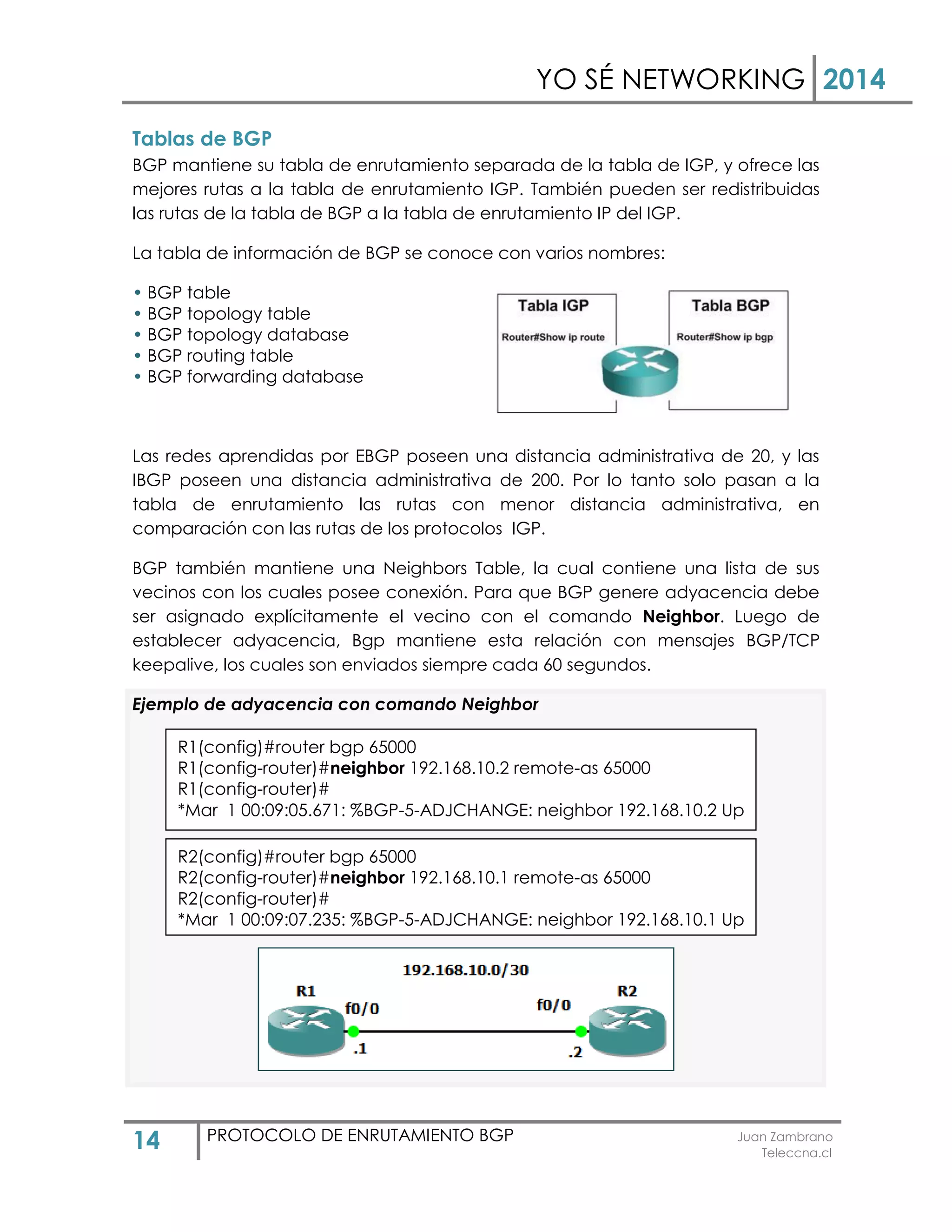 YO SÉ NETWORKING 2014
14 PROTOCOLO DE ENRUTAMIENTO BGP Juan Zambrano
Teleccna.cl
Tablas de BGP
BGP mantiene su tabla de enrutamiento separada de la tabla de IGP, y ofrece las
mejores rutas a la tabla de enrutamiento IGP. También pueden ser redistribuidas
las rutas de la tabla de BGP a la tabla de enrutamiento IP del IGP.
La tabla de información de BGP se conoce con varios nombres:
• BGP table
• BGP topology table
• BGP topology database
• BGP routing table
• BGP forwarding database
Las redes aprendidas por EBGP poseen una distancia administrativa de 20, y las
IBGP poseen una distancia administrativa de 200. Por lo tanto solo pasan a la
tabla de enrutamiento las rutas con menor distancia administrativa, en
comparación con las rutas de los protocolos IGP.
BGP también mantiene una Neighbors Table, la cual contiene una lista de sus
vecinos con los cuales posee conexión. Para que BGP genere adyacencia debe
ser asignado explícitamente el vecino con el comando Neighbor. Luego de
establecer adyacencia, Bgp mantiene esta relación con mensajes BGP/TCP
keepalive, los cuales son enviados siempre cada 60 segundos.
Ejemplo de adyacencia con comando Neighbor
R1(config)#router bgp 65000
R1(config-router)#neighbor 192.168.10.2 remote-as 65000
R1(config-router)#
*Mar 1 00:09:05.671: %BGP-5-ADJCHANGE: neighbor 192.168.10.2 Up
R2(config)#router bgp 65000
R2(config-router)#neighbor 192.168.10.1 remote-as 65000
R2(config-router)#
*Mar 1 00:09:07.235: %BGP-5-ADJCHANGE: neighbor 192.168.10.1 Up
 