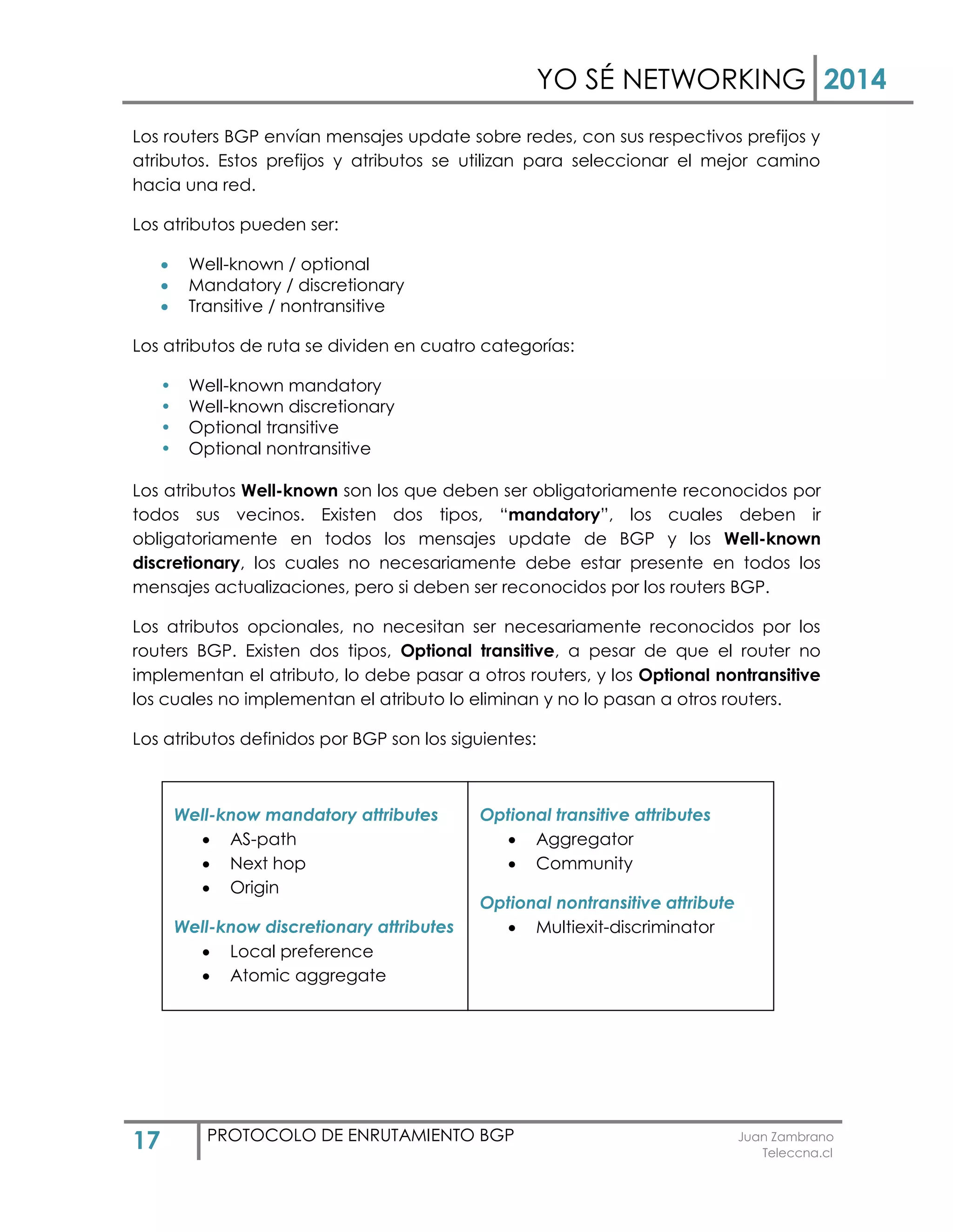 YO SÉ NETWORKING 2014
17 PROTOCOLO DE ENRUTAMIENTO BGP Juan Zambrano
Teleccna.cl
Los routers BGP envían mensajes update sobre redes, con sus respectivos prefijos y
atributos. Estos prefijos y atributos se utilizan para seleccionar el mejor camino
hacia una red.
Los atributos pueden ser:
 Well-known / optional
 Mandatory / discretionary
 Transitive / nontransitive
Los atributos de ruta se dividen en cuatro categorías:
• Well-known mandatory
• Well-known discretionary
• Optional transitive
• Optional nontransitive
Los atributos Well-known son los que deben ser obligatoriamente reconocidos por
todos sus vecinos. Existen dos tipos, “mandatory”, los cuales deben ir
obligatoriamente en todos los mensajes update de BGP y los Well-known
discretionary, los cuales no necesariamente debe estar presente en todos los
mensajes actualizaciones, pero si deben ser reconocidos por los routers BGP.
Los atributos opcionales, no necesitan ser necesariamente reconocidos por los
routers BGP. Existen dos tipos, Optional transitive, a pesar de que el router no
implementan el atributo, lo debe pasar a otros routers, y los Optional nontransitive
los cuales no implementan el atributo lo eliminan y no lo pasan a otros routers.
Los atributos definidos por BGP son los siguientes:
Well-know mandatory attributes
 AS-path
 Next hop
 Origin
Well-know discretionary attributes
 Local preference
 Atomic aggregate
Optional transitive attributes
 Aggregator
 Community
Optional nontransitive attribute
 Multiexit-discriminator
 