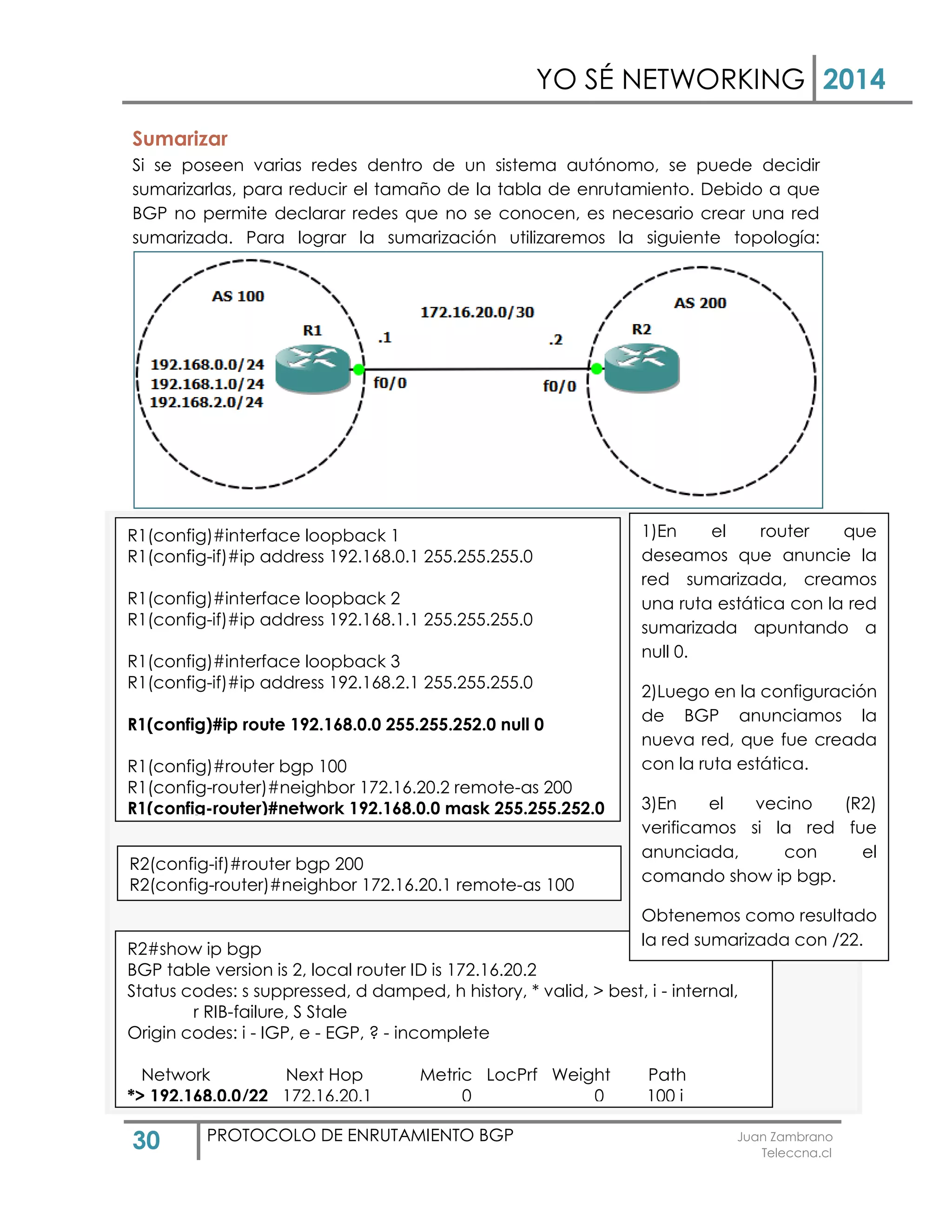 YO SÉ NETWORKING 2014
30 PROTOCOLO DE ENRUTAMIENTO BGP Juan Zambrano
Teleccna.cl
Sumarizar
Si se poseen varias redes dentro de un sistema autónomo, se puede decidir
sumarizarlas, para reducir el tamaño de la tabla de enrutamiento. Debido a que
BGP no permite declarar redes que no se conocen, es necesario crear una red
sumarizada. Para lograr la sumarización utilizaremos la siguiente topología:
R1(config)#interface loopback 1
R1(config-if)#ip address 192.168.0.1 255.255.255.0
R1(config)#interface loopback 2
R1(config-if)#ip address 192.168.1.1 255.255.255.0
R1(config)#interface loopback 3
R1(config-if)#ip address 192.168.2.1 255.255.255.0
R1(config)#ip route 192.168.0.0 255.255.252.0 null 0
R1(config)#router bgp 100
R1(config-router)#neighbor 172.16.20.2 remote-as 200
R1(config-router)#network 192.168.0.0 mask 255.255.252.0
R2(config-if)#router bgp 200
R2(config-router)#neighbor 172.16.20.1 remote-as 100
R2#show ip bgp
BGP table version is 2, local router ID is 172.16.20.2
Status codes: s suppressed, d damped, h history, * valid, > best, i - internal,
r RIB-failure, S Stale
Origin codes: i - IGP, e - EGP, ? - incomplete
Network Next Hop Metric LocPrf Weight Path
*> 192.168.0.0/22 172.16.20.1 0 0 100 i
1)En el router que
deseamos que anuncie la
red sumarizada, creamos
una ruta estática con la red
sumarizada apuntando a
null 0.
2)Luego en la configuración
de BGP anunciamos la
nueva red, que fue creada
con la ruta estática.
3)En el vecino (R2)
verificamos si la red fue
anunciada, con el
comando show ip bgp.
Obtenemos como resultado
la red sumarizada con /22.
 