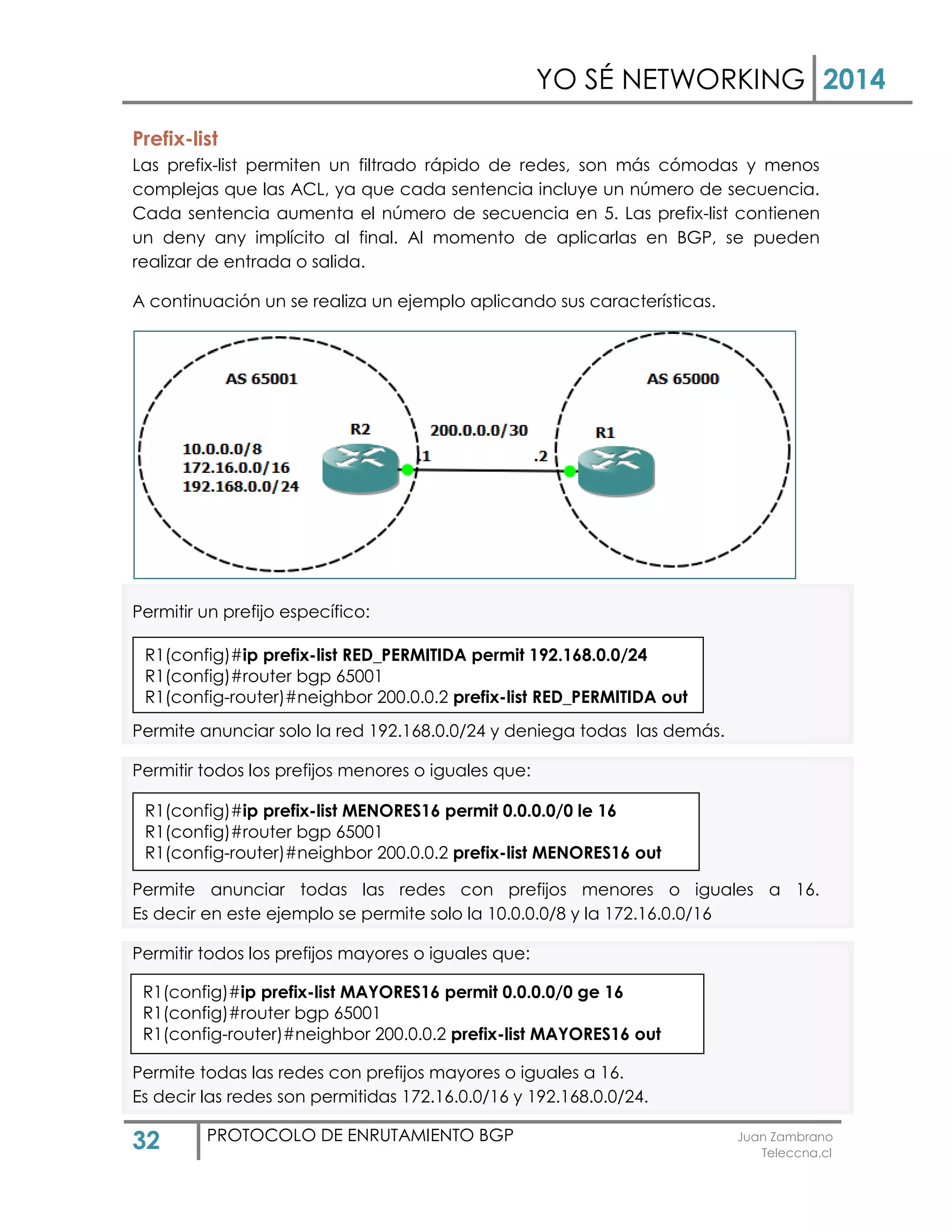 YO SÉ NETWORKING 2014
32 PROTOCOLO DE ENRUTAMIENTO BGP Juan Zambrano
Teleccna.cl
Prefix-list
Las prefix-list permiten un filtrado rápido de redes, son más cómodas y menos
complejas que las ACL, ya que cada sentencia incluye un número de secuencia.
Cada sentencia aumenta el número de secuencia en 5. Las prefix-list contienen
un deny any implícito al final. Al momento de aplicarlas en BGP, se pueden
realizar de entrada o salida.
A continuación un se realiza un ejemplo aplicando sus características.
Permitir un prefijo específico:
Permite anunciar solo la red 192.168.0.0/24 y deniega todas las demás.
Permitir todos los prefijos menores o iguales que:
Permite anunciar todas las redes con prefijos menores o iguales a 16.
Es decir en este ejemplo se permite solo la 10.0.0.0/8 y la 172.16.0.0/16
Permitir todos los prefijos mayores o iguales que:
Permite todas las redes con prefijos mayores o iguales a 16.
Es decir las redes son permitidas 172.16.0.0/16 y 192.168.0.0/24.
R1(config)#ip prefix-list RED_PERMITIDA permit 192.168.0.0/24
R1(config)#router bgp 65001
R1(config-router)#neighbor 200.0.0.2 prefix-list RED_PERMITIDA out
R1(config)#ip prefix-list MENORES16 permit 0.0.0.0/0 le 16
R1(config)#router bgp 65001
R1(config-router)#neighbor 200.0.0.2 prefix-list MENORES16 out
R1(config)#ip prefix-list MAYORES16 permit 0.0.0.0/0 ge 16
R1(config)#router bgp 65001
R1(config-router)#neighbor 200.0.0.2 prefix-list MAYORES16 out
 
