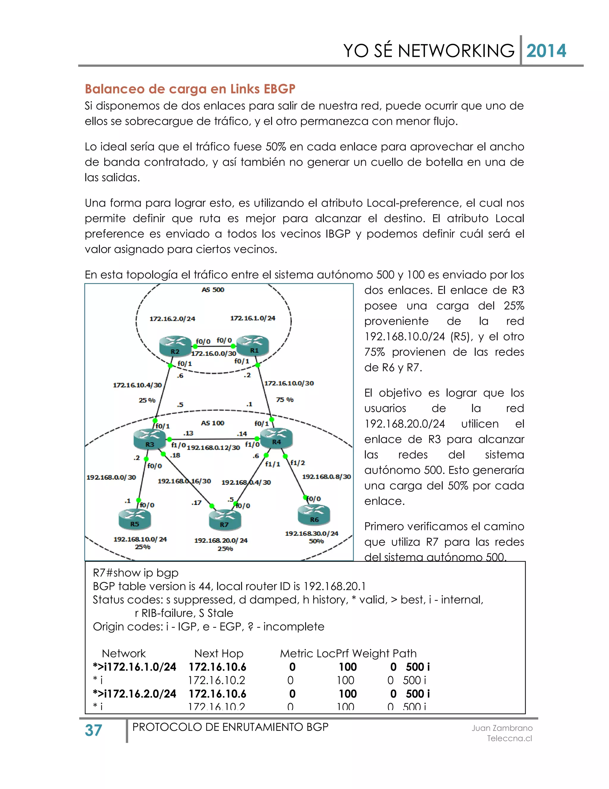 YO SÉ NETWORKING 2014
37 PROTOCOLO DE ENRUTAMIENTO BGP Juan Zambrano
Teleccna.cl
Balanceo de carga en Links EBGP
Si disponemos de dos enlaces para salir de nuestra red, puede ocurrir que uno de
ellos se sobrecargue de tráfico, y el otro permanezca con menor flujo.
Lo ideal sería que el tráfico fuese 50% en cada enlace para aprovechar el ancho
de banda contratado, y así también no generar un cuello de botella en una de
las salidas.
Una forma para lograr esto, es utilizando el atributo Local-preference, el cual nos
permite definir que ruta es mejor para alcanzar el destino. El atributo Local
preference es enviado a todos los vecinos IBGP y podemos definir cuál será el
valor asignado para ciertos vecinos.
En esta topología el tráfico entre el sistema autónomo 500 y 100 es enviado por los
dos enlaces. El enlace de R3
posee una carga del 25%
proveniente de la red
192.168.10.0/24 (R5), y el otro
75% provienen de las redes
de R6 y R7.
El objetivo es lograr que los
usuarios de la red
192.168.20.0/24 utilicen el
enlace de R3 para alcanzar
las redes del sistema
autónomo 500. Esto generaría
una carga del 50% por cada
enlace.
Primero verificamos el camino
que utiliza R7 para las redes
del sistema autónomo 500.
R7#show ip bgp
BGP table version is 44, local router ID is 192.168.20.1
Status codes: s suppressed, d damped, h history, * valid, > best, i - internal,
r RIB-failure, S Stale
Origin codes: i - IGP, e - EGP, ? - incomplete
Network Next Hop Metric LocPrf Weight Path
*>i172.16.1.0/24 172.16.10.6 0 100 0 500 i
* i 172.16.10.2 0 100 0 500 i
*>i172.16.2.0/24 172.16.10.6 0 100 0 500 i
* i 172.16.10.2 0 100 0 500 i
 