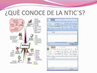 ¿QUÈ CONOCE DE LA NTIC`S?
 