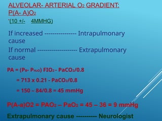Yosra's Arterial Blood Gases-Interpretation associated with cases ...