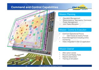 • Operation Management
• Resources(e.g. Task teams, Command
Posts) Management
• Joint Tasks Allocation
Mission Planning
• Common Operational Picture
• Own Forces & Enemy Forces
Mission Control & Execution
Command and Control Capabilities
© 2014 by Elbit Systems | Elbit Systems Proprietary
• Own Forces & Enemy Forces
• Event Management including online
monitoring
• Video integration in the C2 application
• After action review
• Record and Replay Tools
• Reports Generation
• Training & Simulation
Mission Debrief
13
 