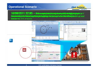 10/08/2011 12:35 – internet discussion is intercepted and processed –
discussing possible weapons smuggling occurring in the next 2 weeks
10/08/2011 12:55 – text is analyzed, compared with intelligence
databases and as a result a general alert is issued and distributed to all air and
sea ports
12/08/2011 22:25 – A Person related to the weapons smuggling group
has entered the country via local airport the person was identified as the group
leader via link analysis
12/08/2011 22:45 – The suspected person is visually identified and
compared to known suspects data base
12/08/2011 22:35 – The suspect is driving to an address down town and
constantly monitored and tracked using mobile and visual tracking
Operational Scenario
© 2014 by Elbit Systems | Elbit Systems Proprietary5
 