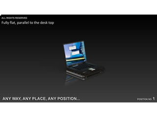 Fully flat, parallel to the desk top