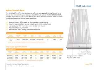 YOST Industrial
Stretch Film and Tape Specialists
© 2011 YOST Industrial All registered trademarks recognized
Pre-Stretch Film
Pre-stretched film is film that is stretched before wrapping a load. It may be used by all
those, who are currently using standard stretch films. In case of the PRE-STRETCH FILM,
less film is required to wrap a pallet than in case of any standard products. It has excellent
puncture resistance to provide better protection.
Reduced amount of film used, so film costs are greatly reduced
Requires less revolutions to wrap a load, saving time, more efficient
Less packaging film means less waste to clear and dispose
Pre-stretch films are recyclable
Pre-stretched film is strong, consistent and stable
SPECIFICATIONS:
Product
Description
Thickness
(µm)
Length
(m)
Width
(mm)
Film
Color
Core
Dimension
Core
Weight
Pack
Qty
Pre-Stretch
Film
20-35 1,000-1,500 250-1,500 Clear/Colored 3'' 0.8KG 1 Roll
* Special Size can be made accordingly to clients’ requirement and specification.
Hot sale specifications
Pre-Stretch Film
Product
Code
Film
Thickness
Size
mm x m
Film
Color
Core
Diameter
Core
Weight
Pack
Qty
Unit
Weight
Qty/
20FT
P14102011 20µm 500 x 1,000 Clear 3'' 0.8KG 1 ROLL 9.20KG 1000
P14102012 20µm 500 x 1,200 Clear 3'' 0.8KG 1 ROLL 11.84KG 640
P14102015 20µm 500 x 1,500 Clear 3'' 0.8KG 1 ROLL 13.80KG 640
* Source: Department of Marketing, 2011 Marketing Research and Analysis
Environmentally Friendly
Good Film Clarity
Strong, Consistent and Stable
Reduction in Film Usage
page 10
 