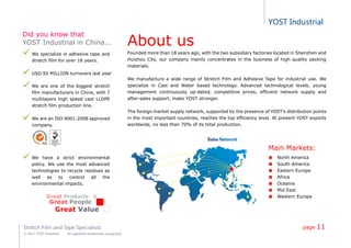 YOST Industrial
Stretch Film and Tape Specialists
© 2011 YOST Industrial All registered trademarks recognized
Did you know that
YOST Industrial in China...









About us
Founded more than 18 years ago, with the two subsidiary factories located in Shenzhen and
Huizhou City, our company mainly concentrates in the business of high quality packing
materials.
We manufacture a wide range of Stretch Film and Adhesive Tape for industrial use. We
specialize in Cast and Water based technology. Advanced technological levels, young
management continuously up-dated, competitive prices, efficient network supply and
after-sales support, make YOST stronger.
The foreign market supply network, supported by the presence of YOST’s distribution points
in the most important countries, reaches the top efficiency level. At present YOST exports
worldwide, no less than 70% of its total production.
We specialize in adhesive tape and
stretch film for over 18 years.
We are one of the biggest stretch
film manufacturers in China, with 7
multilayers high speed cast LLDPE
stretch film production line.
We are an ISO 9001:2008 approved
company.
We have a strict environmental
policy. We use the most advanced
technologies to recycle residues as
well as to control all the
environmental impacts.
USD 50 MILLION turnovers last year
Great Products
Great People
Great Value
Main Markets:
North America
South America
Eastern Europe
Africa
Oceania
Mid East
Western Europe
page 11
 