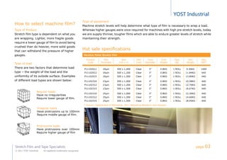 YOST Industrial
Stretch Film and Tape Specialists
© 2011 YOST Industrial All registered trademarks recognized
How to select machine film?
Type of Product
Stretch film type is dependent on what you
are wrapping. Lighter, more fragile goods
require a lower gauge of film to avoid being
crushed than do heavier, more solid goods
that can withstand the pressure of higher
gauges.
Type of load
There are two factors that determine load
type – the weight of the load and the
uniformity of its outside surface. Examples
of different load types are shown below:
Type of equipment
Machine stretch levels will help determine what type of film is necessary to wrap a load.
Whereas higher gauges were once required for machines with high pre stretch levels, today
we are supply thinner, tougher films which are able to endure greater levels of stretch while
maintaining their strength.
Hot sale specifications
Machine Pallet Stretch Film
Product
Code
Film
Thickness
Size
mm x m
Film
Color
Core
Diameter
Core
Weight
Pack
Qty
Unit
Weight
Qty/
20FT
P11102011 20µm 500 x 1,000 Clear 3'' 0.8KG 1 ROLL 9.20KG 1000
P11102012 20µm 500 x 1,200 Clear 3'' 0.8KG 1 ROLL 11.84KG 640
P11102015 20µm 500 x 1,500 Clear 3'' 0.8KG 1 ROLL 13.80KG 640
P11102310 23µm 500 x 1,000 Clear 3'' 0.8KG 1 ROLL 10.58KG 640
P11102312 23µm 500 x 1,200 Clear 3'' 0.8KG 1 ROLL 12.70KG 640
P11102315 23µm 500 x 1,500 Clear 3'' 0.8KG 1 ROLL 16.67KG 640
P11102310 25µm 500 x 1,000 Clear 3'' 0.8KG 1 ROLL 12.30KG 640
P11102312 25µm 500 x 1,200 Clear 3'' 0.8KG 1 ROLL 14.60KG 640
P11102315 25µm 500 x 1,500 Clear 3'' 0.8KG 1 ROLL 18.05KG 640
* Source: Department of Marketing, 2011 Marketing Research and Analysis
Regular loads:
Have no irregularities
Require lower gauge of film.
Irregular loads
Have protrusions up to 100mm
Require middle gauge of film.
Protrusions loads
Have protrusions over 100mm
Require higher gauge of film
page 03
 