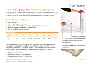 YOST Industrial
Stretch Film and Tape Specialists
© 2011 YOST Industrial All registered trademarks recognized
Hand held stretch film for all your applications
Hand held Stretch Films geared to handle the most demanding wrapping applications. The
film sticks to itself after it has been applied to the load. When you need to wrap something
on the spot or you do not have a wrapping machine then hand grade is the answer.
Hand held stretch film
Faster wrapping
Roll is light-weight and portable
Light weight rolls make it easy to use in tight spaces and low places
Available wound on standard or extended cores.
Can Be Used With Manual Dispenser
SPECIFICATIONS:
Product
Description
Thickness
(µm)
Length
(m)
Width
(mm)
Film
Color
Core
Dimension
Core
Weight
Pack
Qty
Hand held
stretch film
12-35 200-400 250-1,500 Clear/Colored 2''/3'' 0.4KG 4/6 Rls
* Special Size can be made accordingly to clients’ requirement and specification.
Our film is available from 12mu to 35mu high stretch and puncture resistance resins,
ensuring improved yield delivering the lowest cost to wrap a pallet possible from a
conventional film product. It is capable of up to 120% elongation with lowest possible
necking down in stretch. Available in Standard Core and Extended Core format.
100% virgin raw material
Available in 2 inch or 3 inch paper core
Very high point resistance on sharp corners
LLDPE Film CAST Technology in Layers 3
Exxon Mobil LLDPE Raw Material Superior
Stretching Quality
Hand Roll for Manual Used
Superior Puncture Resistance Tougher Around
Irregular Corners
page 04
 