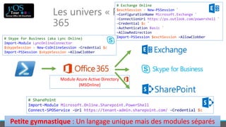 yOS-Tour - yOS-Day ©2015. All rights reserved.
Les univers « PowerShell » Office
365
Petite gymnastique : Un langage uniqu...