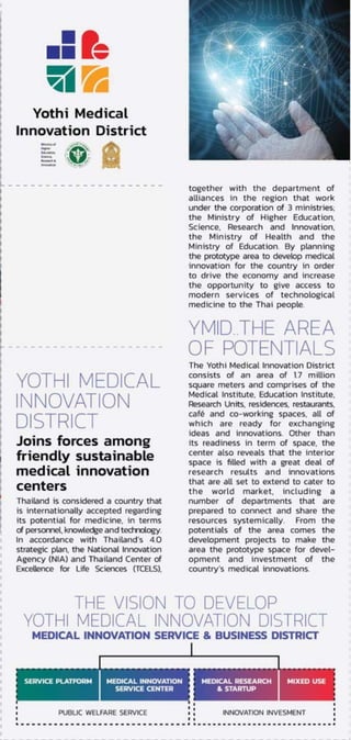 Yothi Medical Innovation District (YMID)